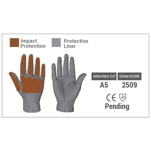 Heavy Duty 8012 diagram of impact protection