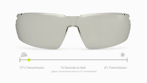 VS300 Variomatic Transition dark animation