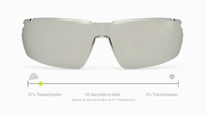 VS250 Variomatic Transition Dark animation