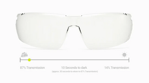 VS300G Variomatic Transition animation