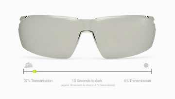 Safety Glasses VS250 Variomatic Transition | SafetyGloves by HexArmor