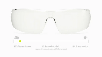 Safety Glasses VS300 Variomatic Transition | SafetyGloves by HexArmor