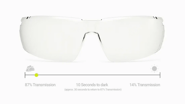 Safety Glasses MX250 Variomatic Transition | SafetyGloves by HexArmor