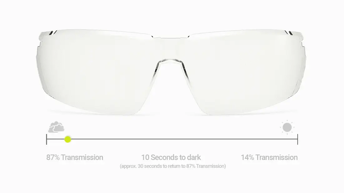 VS250 Variomatic Transition light animation