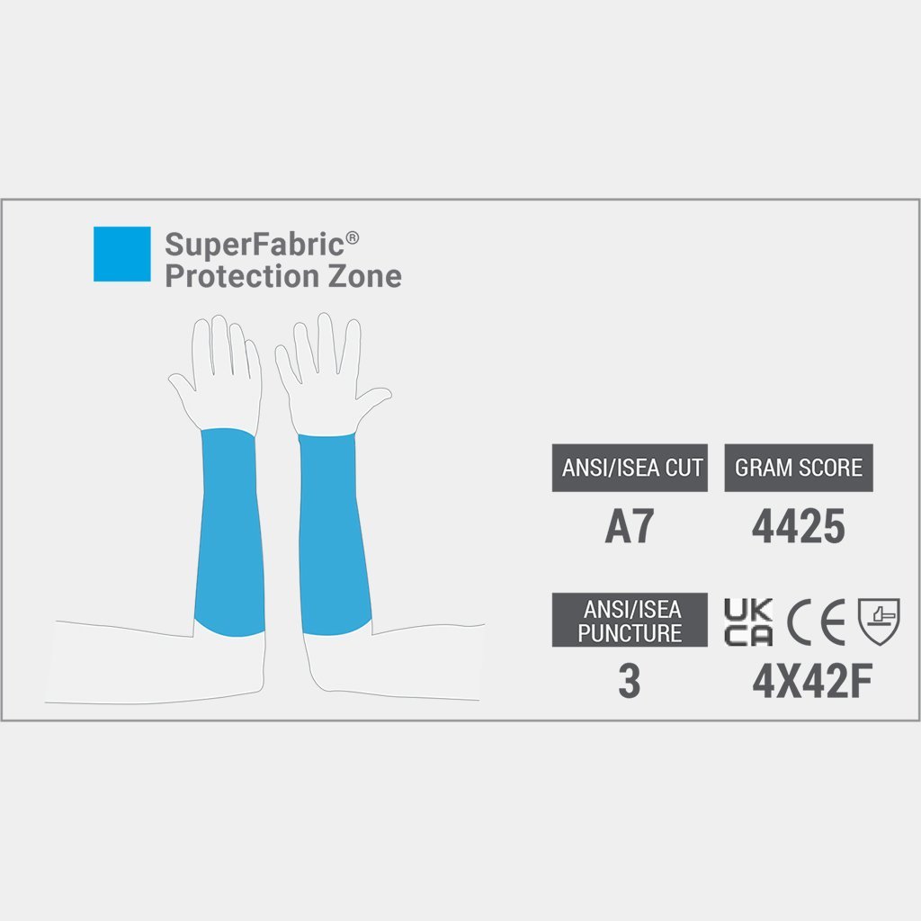 AG10009V arm guard protection zones