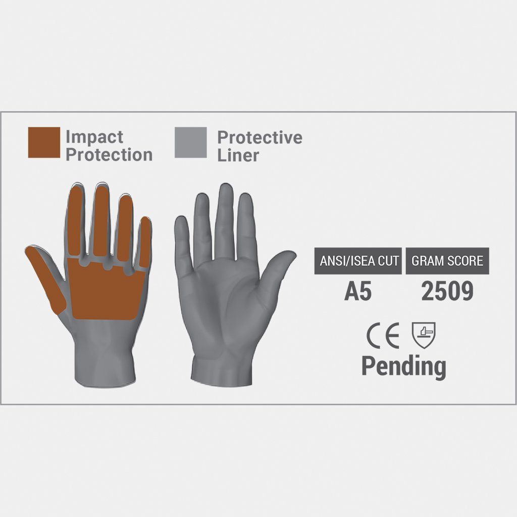 Heavy Duty Cut Resistant Work Gloves