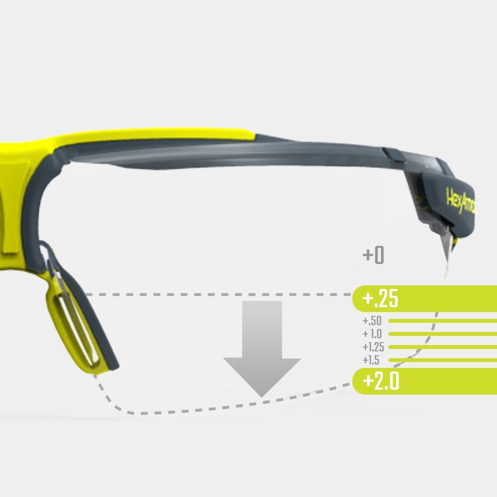 VS300 magnify stages 2